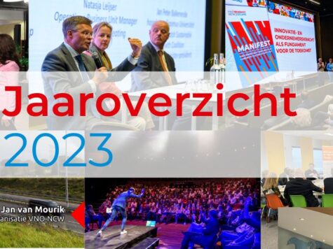 2023 in vogelvlucht | Jaaroverzicht