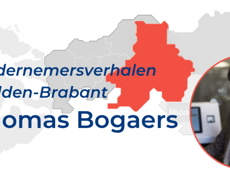 AVIA Vollenhoven: ondernemen tussen energietransitie en regeldruk
